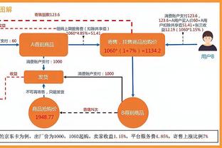 Shams：网飞正制作一部NBA纪录片 首季主角有詹姆斯、獭兔等五人